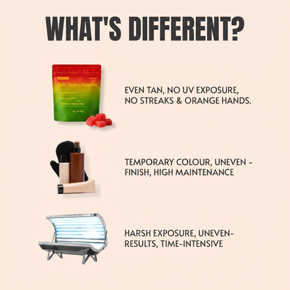 Solara Daily Tanning Gummies